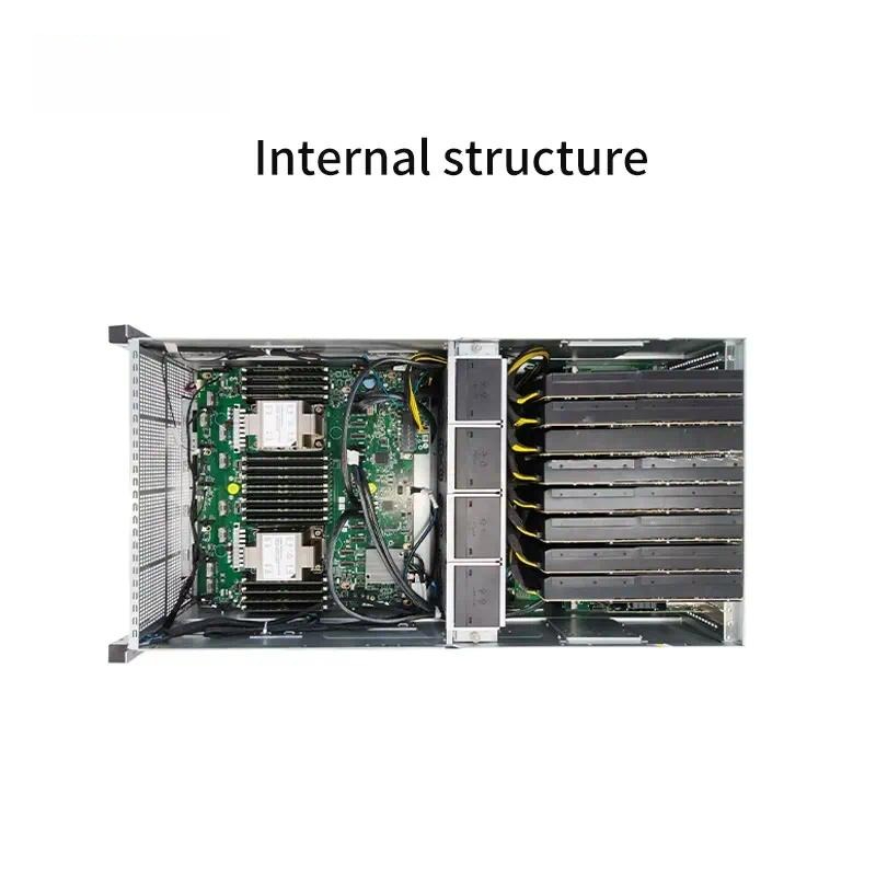Obudowa serwera GPU 4U, przezn – Server Gpu Chassis 4U recenzja i cena