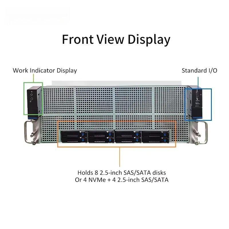 Obudowa serwera GPU 4U, przezn – Server Gpu Chassis 4U recenzja i cena