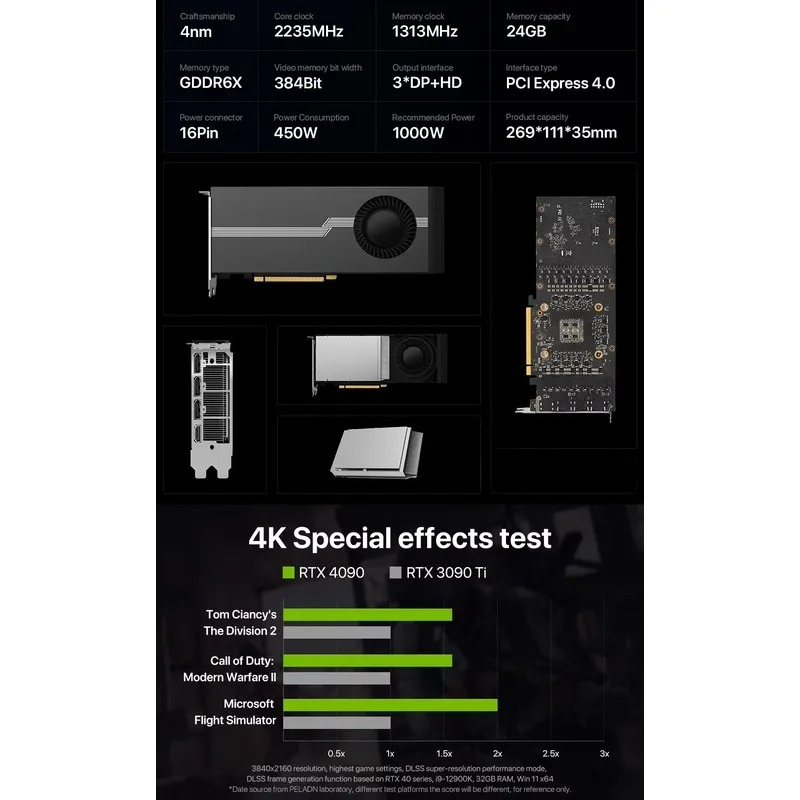 Gorąca Wyprzedaż 100% Nowa Kar – Graphics Card 24Gb Gddr6X recenzja i cena